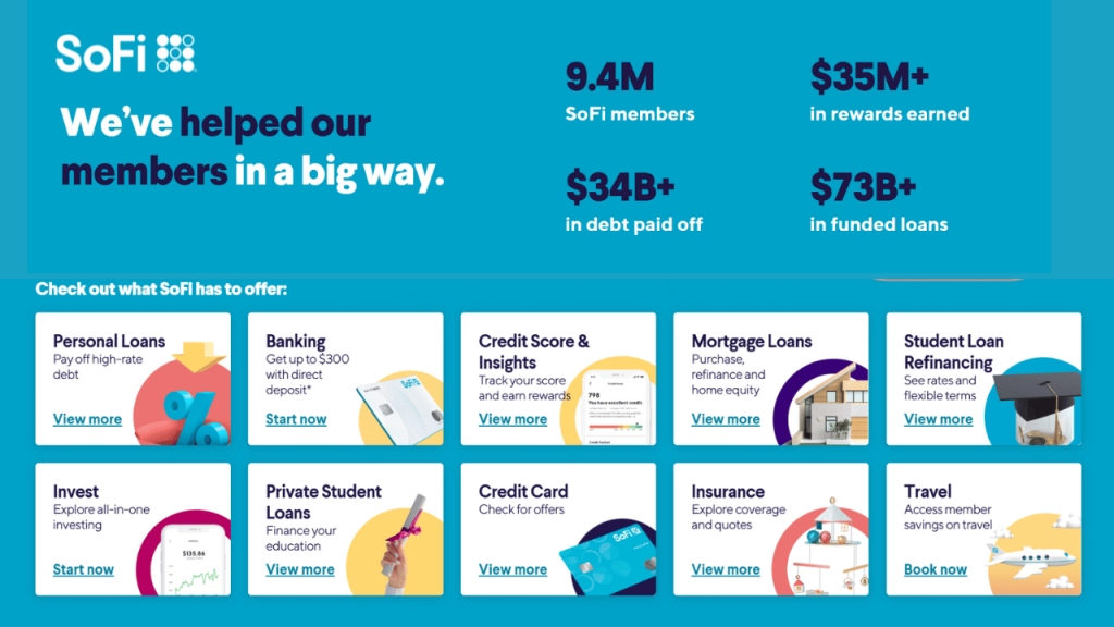 SoFi Technologies Stock Review