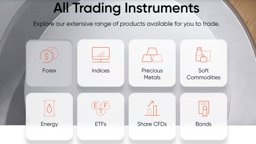 Vantage Markets Trading Assets