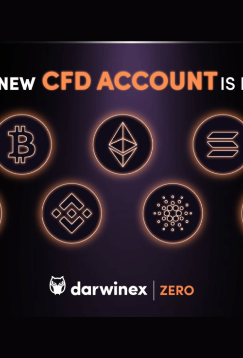 Darwinex Zero Crypto Trading