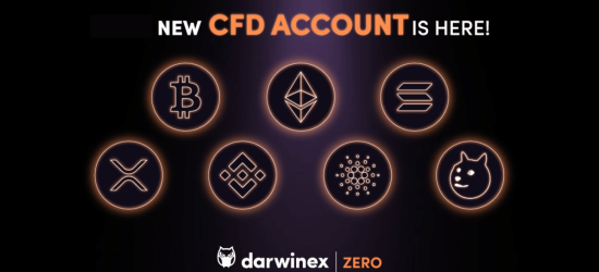Darwinex Zero Crypto Trading