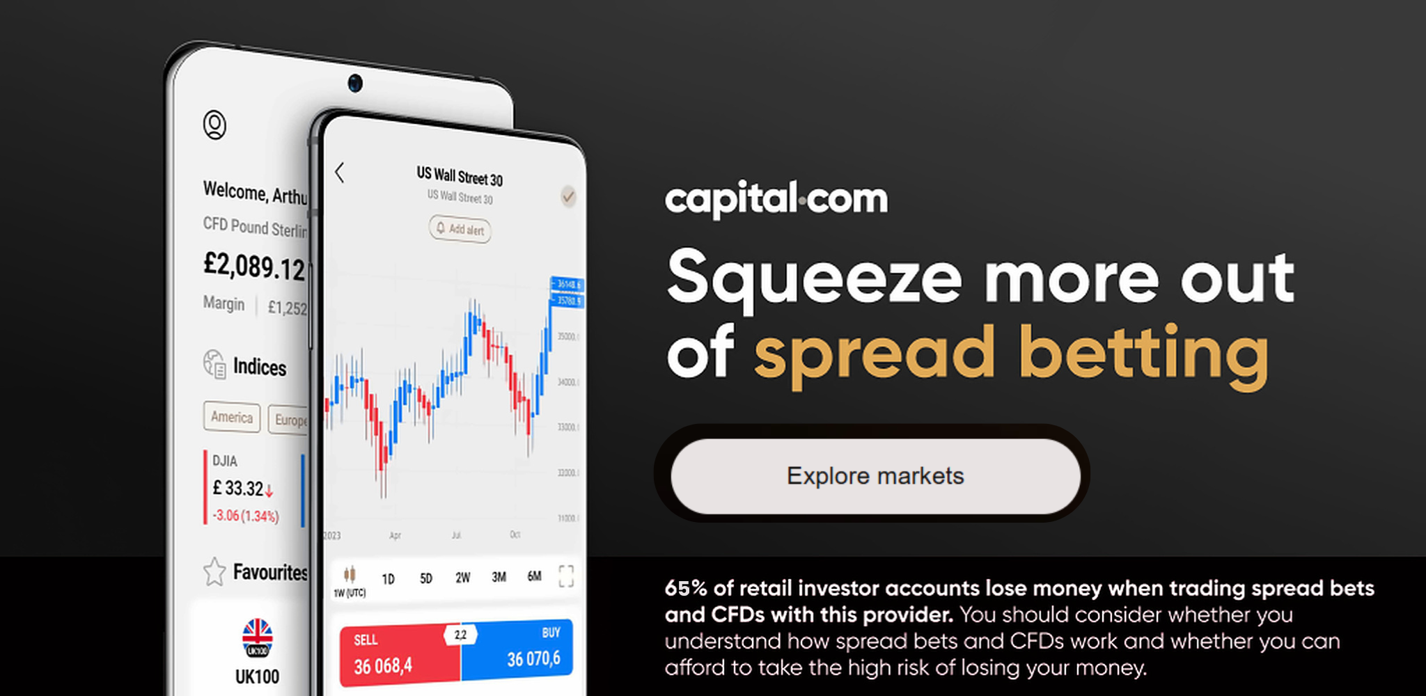 Capital.com