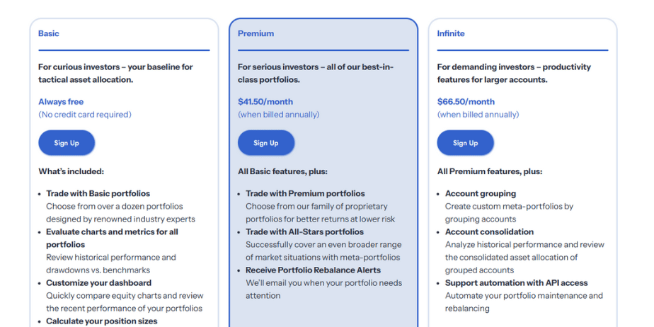 TuringTrader Review