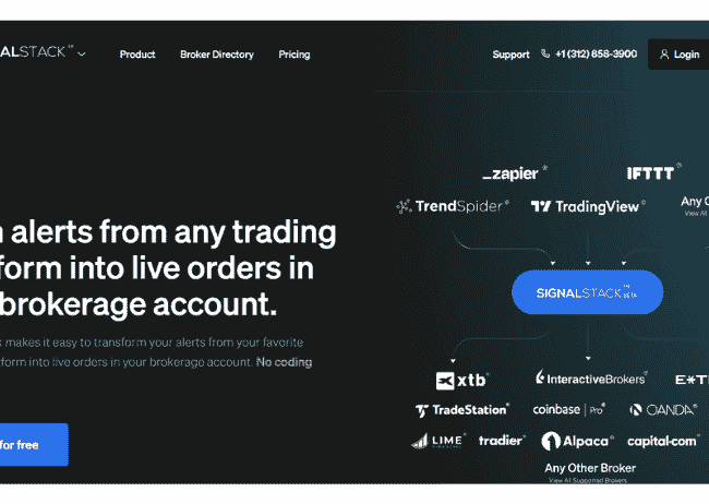 AvaTrade’s AI Trading Signals