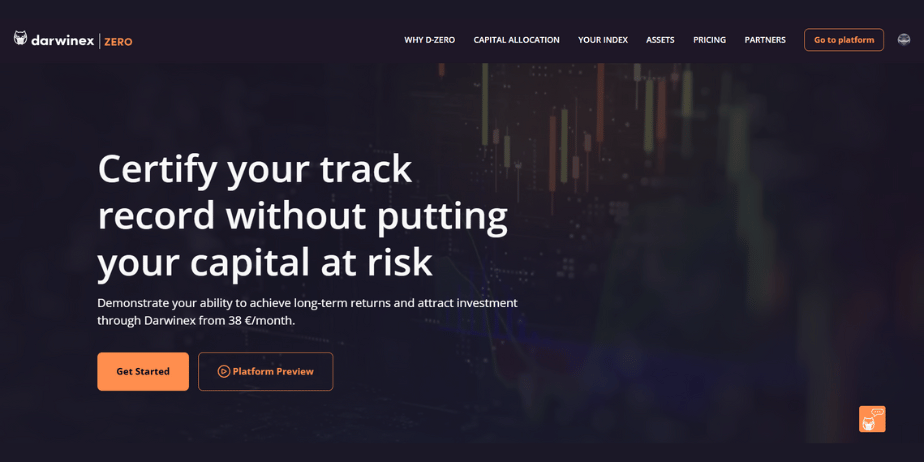 Darwinex Zero Discount Code