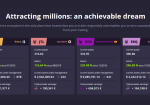 Darwinex Zero Traders Darwinex Zero Discount Code