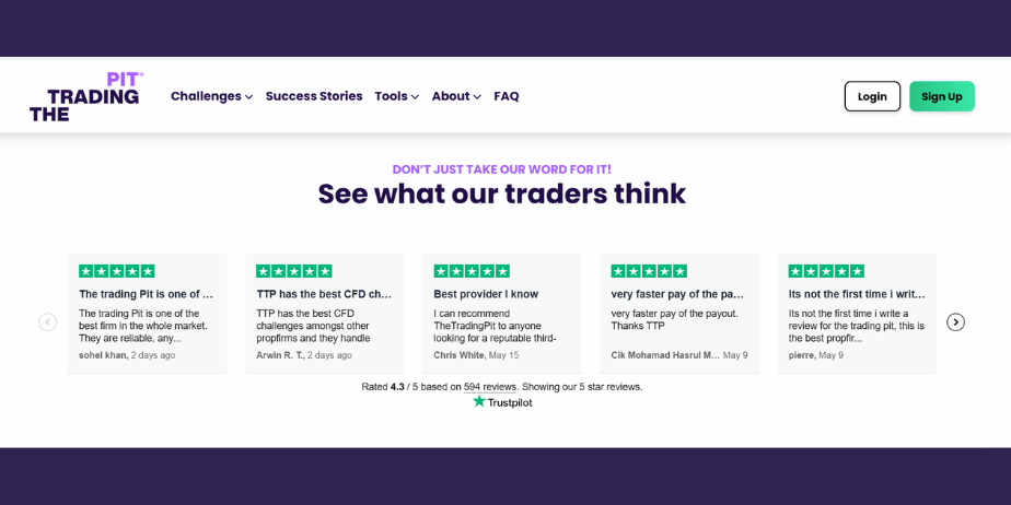 The Trading Pit Voucher Code