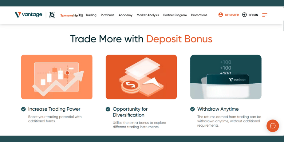 Vantage Markets Deposit Bonus