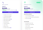 LevelFields AI Discount Code