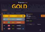 Darwinex Zero DarwinIA GOLD Darwinex Zero Review
