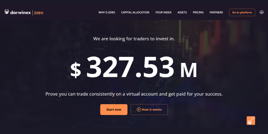 Darwinex Zero Review