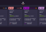 Darwinex Zero Discount Code