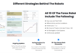 EA Trading Academy Trading Robots Review EA Trading Academy Review