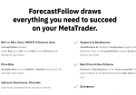 Forecast Follow Features Review Forecast Follow Review