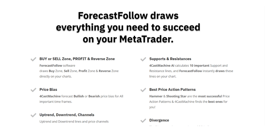 Forecast Follow Review