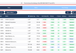 Forecaster.biz Review