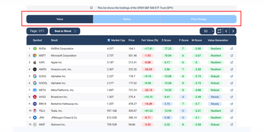 Forecaster.biz Review