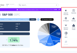Forecaster.biz Review