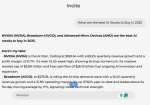 Incite AI Chatbot Review Incite AI Review