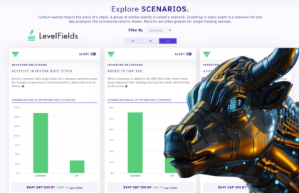Levelfields-AI-Review
