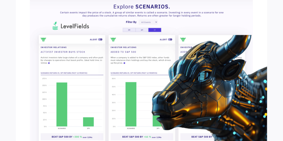 LevelFields AI Review