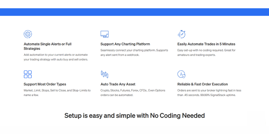 SignalStack Review