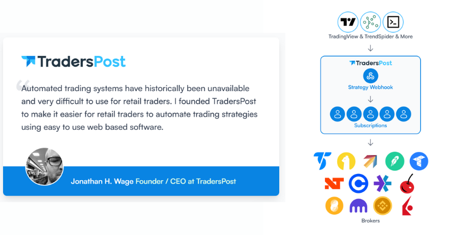 TradersPost Review