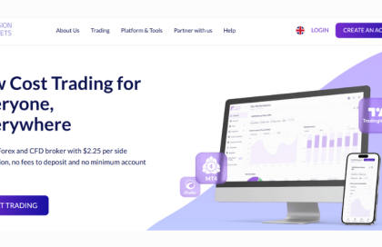 Fusion-Markets-Review
