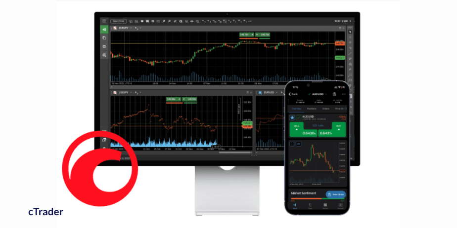 Fusion Markets Review