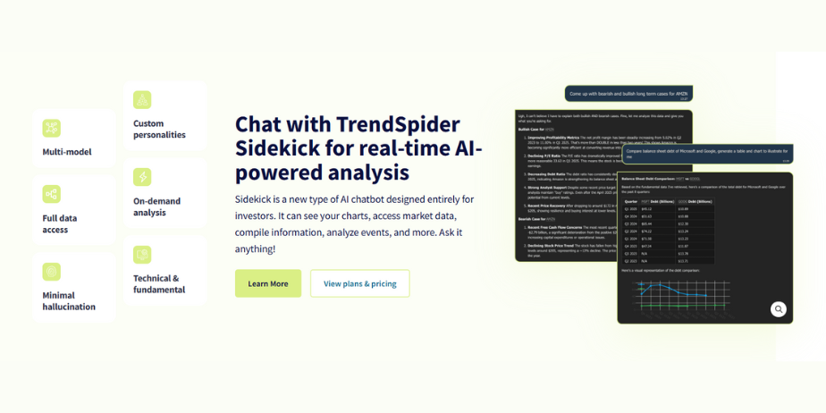 TrendSpider Review