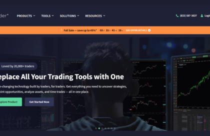 TrendSpider-Review