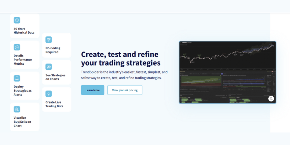 TrendSpider Review