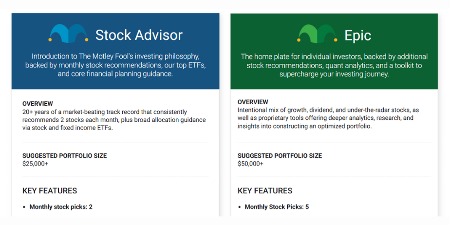 Motley Fool Subscription Deals