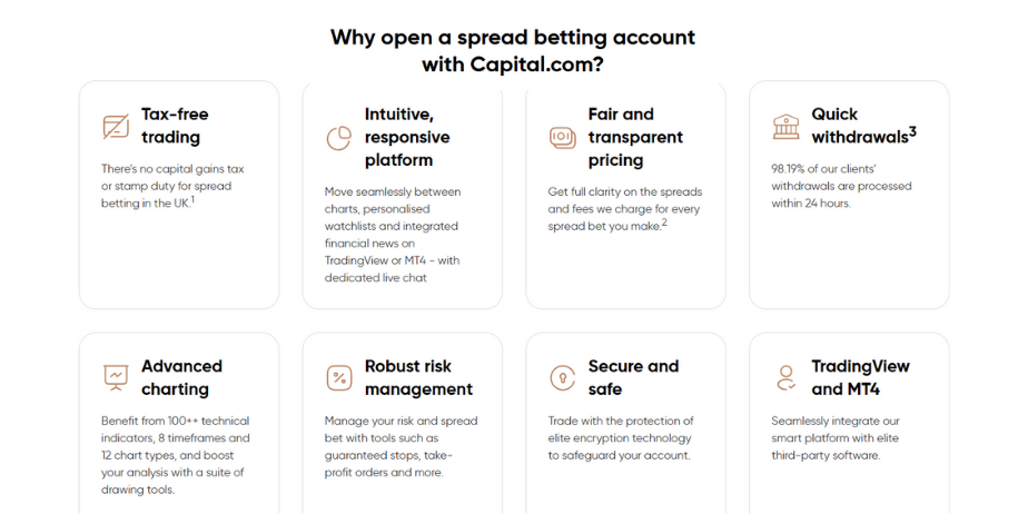 Capital.com UK Review