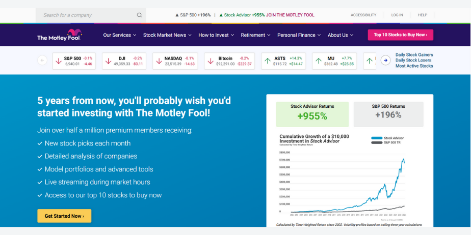 Motley Fool Review