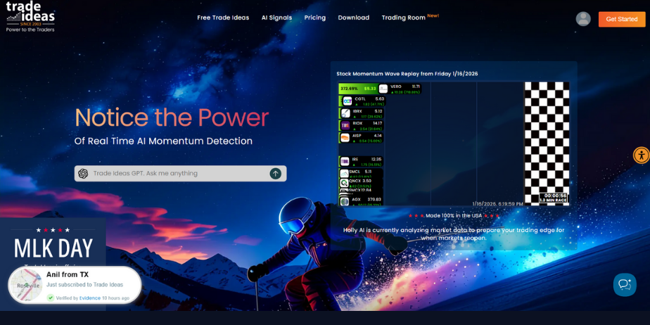 Trade Ideas Discount Code